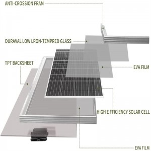 2kw 96v Vertical Wind Solar Hybrid System Off Grid Inverter And MPPT Hybrid Controller