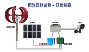 FR 400W 800W vertical wind turbine generator
