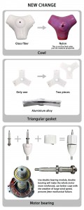 1kw 2kw 24v 48v Wind Power Generation Turbine Wind Generator for Home use